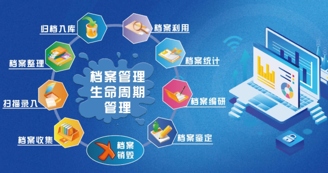 文縣組織部干部人才信息管理系統(tǒng)正式上線運(yùn)行獲高度評價(jià)